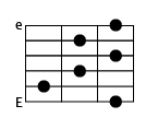 simplified diminished scale