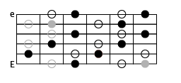 octatonic scale